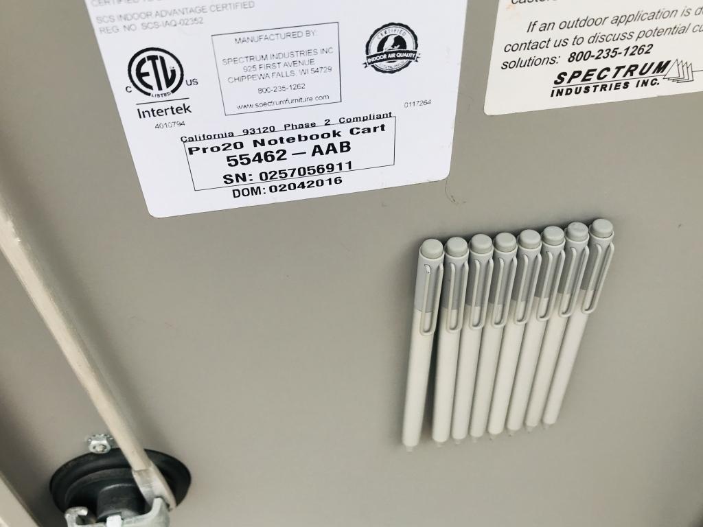 School Electronic Surplus-Aprx(22) Surface -i