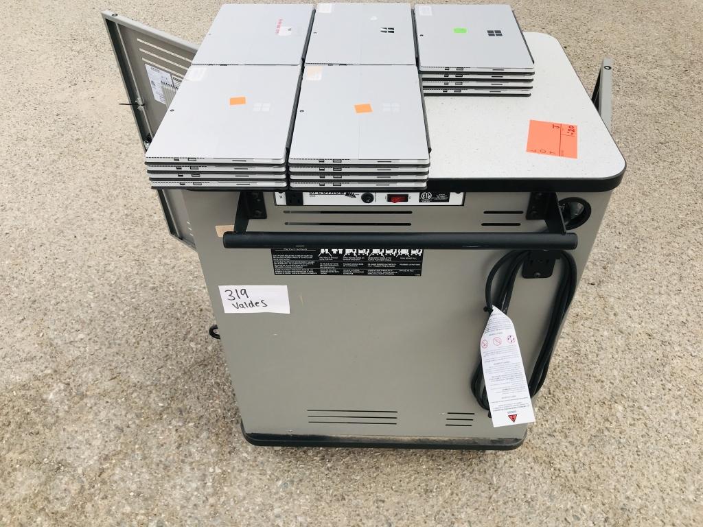 School Electronic Surplus-Aprx(20) Surface -J