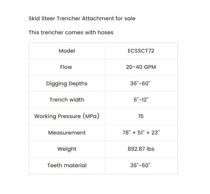 UNUSED Hydraulic Skid-Steer 60" Trencher