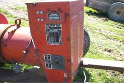 Pincor PTO Generator