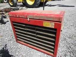 RED TOOLBOX