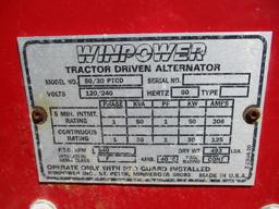 WINPOWER 50/30 PTCD 12 PTO GENERATOR