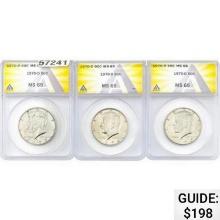 [3] 1970-D Kennedy Half Dollar ANACS MS65