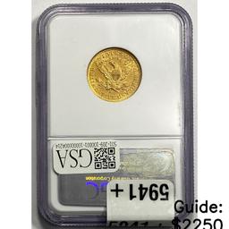 1901S $5 Gold Half Eagle NGC AU55