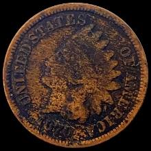 1876 Indian Head Cent NICELY CIRCULATED