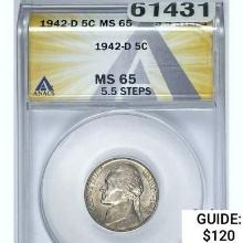 1942-D 5C ANACS MS 65