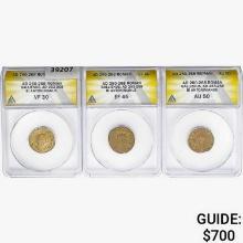 [3] AD 260-268 Roman Gallienus ANACS VF/EF/AU