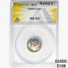 1949-S Roosevelt Dime ANACS MS65