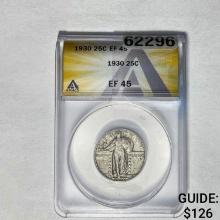 1930 25C Standing Liberty ANACS EF 45