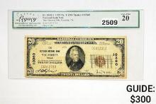 1929 $20 U.S. Nat. Bank Note-Victoria,TX LCG 20 VF