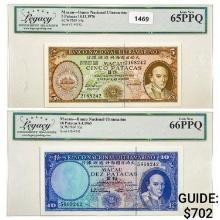 [2] 1963&1976 Macau Banco Nacional Ultramarino Currency Legacy GEM UNC PPQ