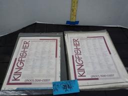 Lake Maps, Jocassee, Hartwell and Lake Greenwood