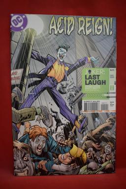 JOKER: LAST LAUGH #5 | MAD, MAD WORLD! | KLAUS JANSON ART