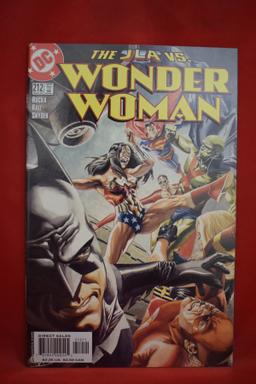 WONDER WOMAN #212 | JLA VS WONDER WOMAN! | JG JONES