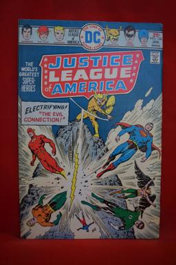 JUSTICE LEAGUE #126 | THE EVIL CONNECTION! | ERNIE CHAN - 1976