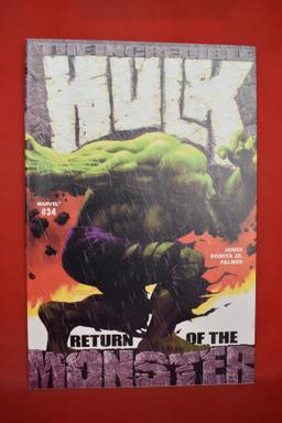 HULK #34 | RETURN OF THE MONSTER! | KEY JOHN ROMITA JR HOMAGE COVER