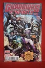 GUARDIANS OF INFINITY #1 | 1ST ISSUE - MILLENNIUM PART 1 | JIM CHEUNG COVER ART