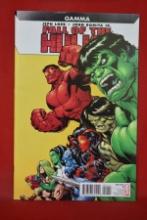 FALL OF THE HULKS GAMMA #1 | THUNDERBOLT - RED HULK | ED MCGUINNESS & JEPH LOEB