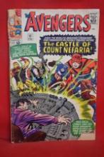 AVENGERS #13 | KEY 1ST COUNT NEFARIA! | *LOTS OF WEAR, TAPE, TOP BARELY ATTACHED, SEE PICS*