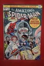 AMAZING SPIDERMAN #131 | MY UNCLE, MY ENEMY? | CLASSIC GIL KANE - 1974