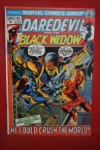 DAREDEVIL #94 | HE CAN CRUSH THE WORLD! | CLASSIC GIL KANE - 1972