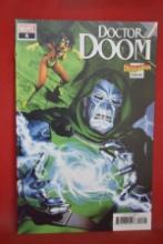 DOCTOR DOOM #6 | ROAD TO LATVERIA! | MIKE MAYHEW VARIANT