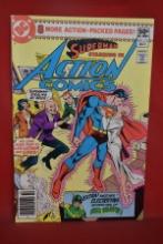 ACTION COMICS #512 | LUTHOR'S DAY OF RECKONING! | ROSS ANDRU - 1980