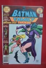 BATMAN FAMILY #8 | 2ND APP OF DUELA DENT AS "CATGIRL" | CLASSIC ERNIE CHAN - 1976