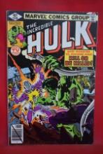 HULK #236 | MAN MONSTER VS MACHINE MAN! | AL MILGROM - 1979