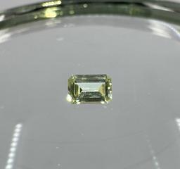 .61ct Baguette Green Montana Sapphire