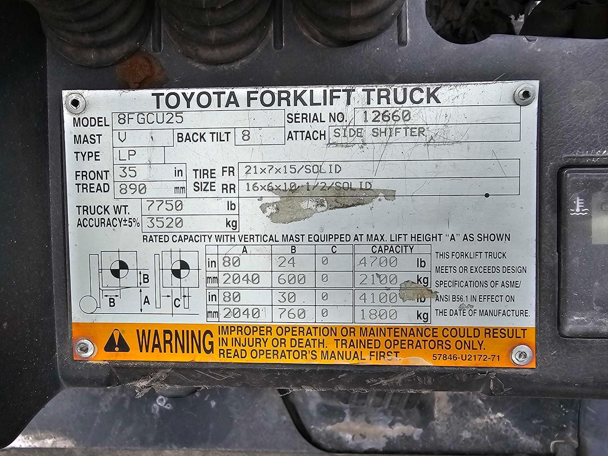 Toyota 8FGCU25 Forklift