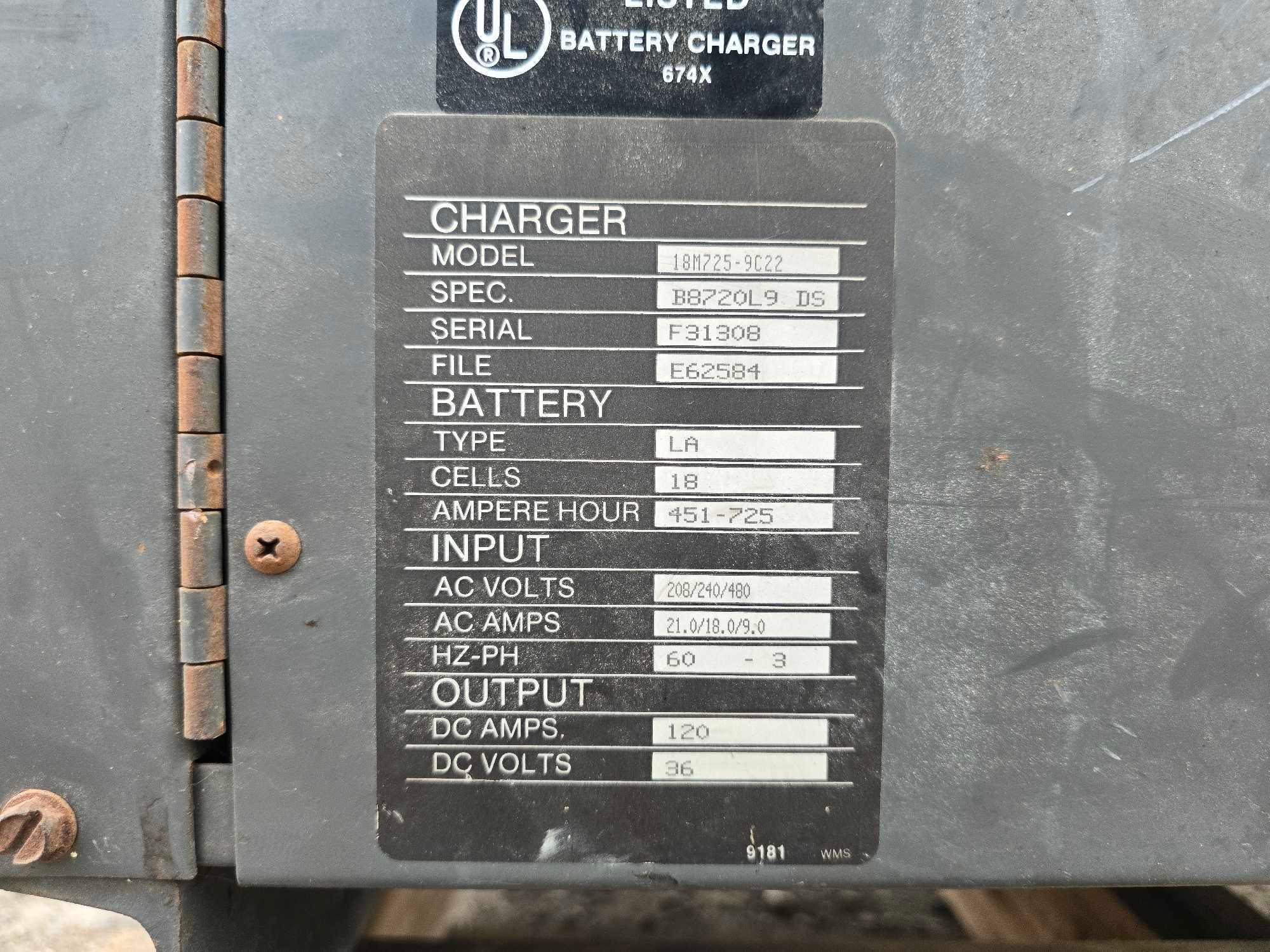 MAC 36 Volt 18M725-9C22 Battery Charger