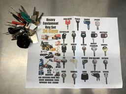 Master Set Heavy Equipment Keys