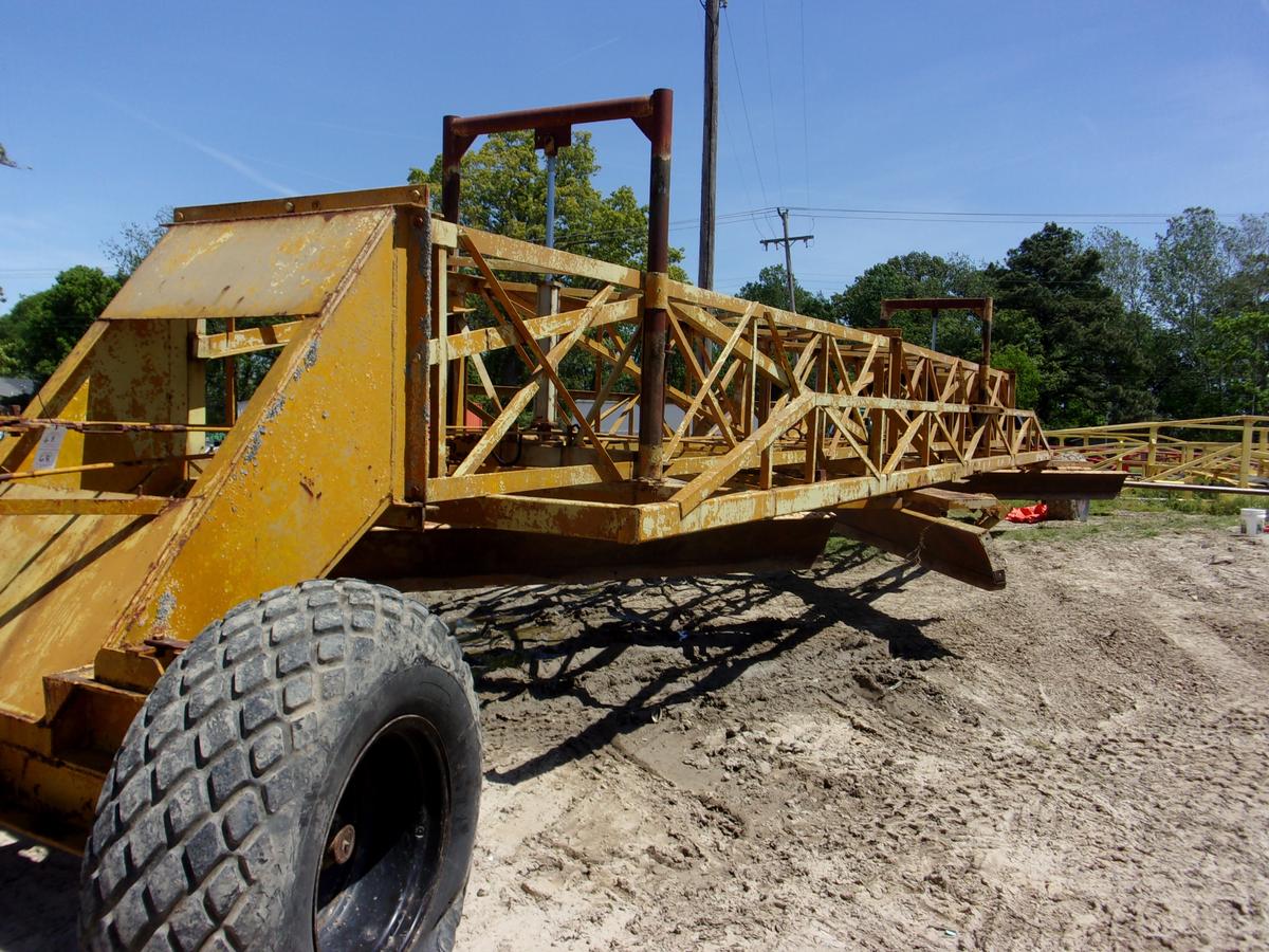 Scott bridge type Leveler