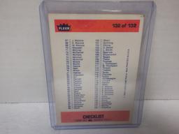 1986-87 FLEER #132/132 BASKETBALL CHECKLIST