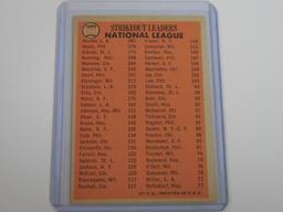 1966 TOPPS NATIONAL LEAGUE STRIKEOUT LEADERS SANDY KOUFAX BOB VEALE BOB GIBSON