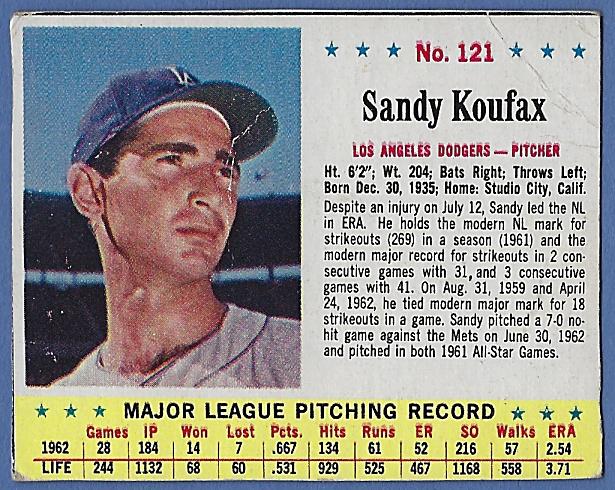 1963 Post #121 Sandy Koufax Los Angeles Dodgers