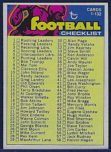 Sharp 1973 Topps #68 Checklist Unmarked