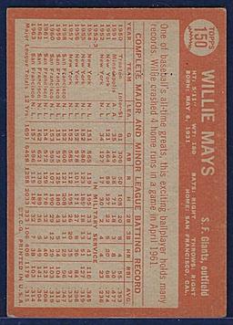 1964 Topps #150 Willie Mays San Francisco Giants