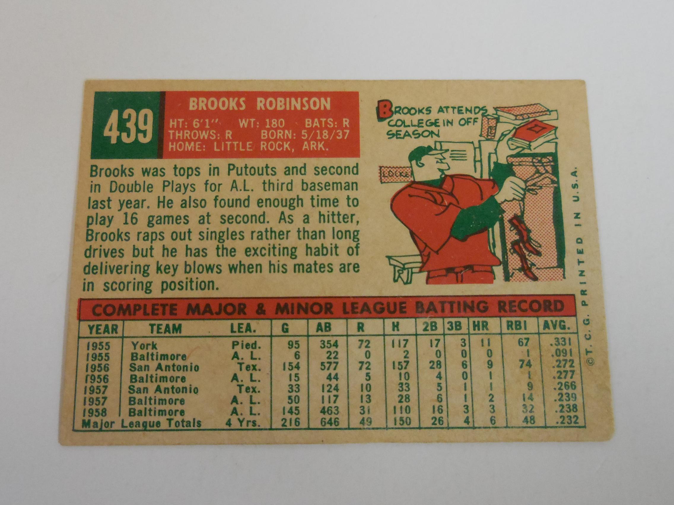1959 TOPPS BASEBALL #439 BROOKS ROBINSON BALTIMORE ORIOLES
