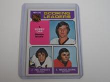 1975-76 TOPPS HOCKEY LEADERS BOBBY ORR PHIL ESPOSITO MARCEL DIONNE