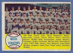 1958 Topps #44 Washington Senators Team Card Unmarked