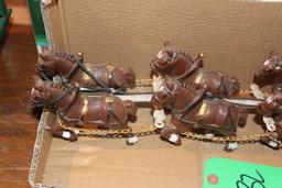8 HORSE BUDWEISER TEAM AND WAGON, MINIATURE SET, REPRODUCTION