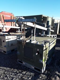 MILITARY LIGHT TC GENERATOR