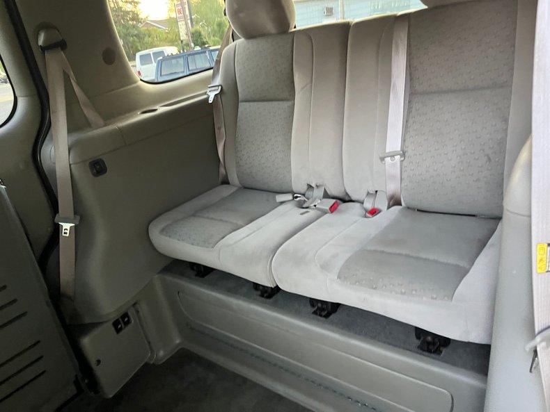 2008 Chevrolet Uplander