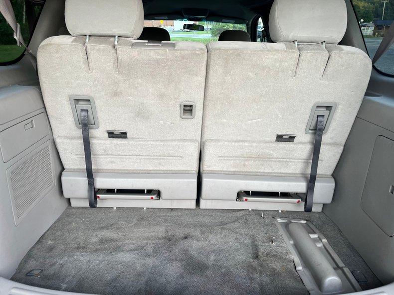 2008 Chevrolet Uplander