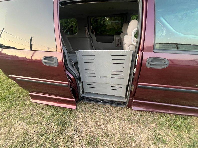 2008 Chevrolet Uplander