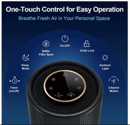 NiB -New Jafanda Air Purifiers for Home, 450sq ft True HEPA H13