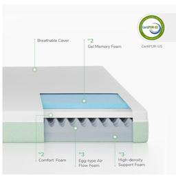 Novilla Queen Mattress, 10in Gel Memory Foam Mattress Supportive Pressure Relieving, Medium Firm