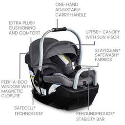 Britax Willow Grove SC Baby Travel System